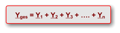 Yges = Y1 + Y2 + Y3 + …. + Yn