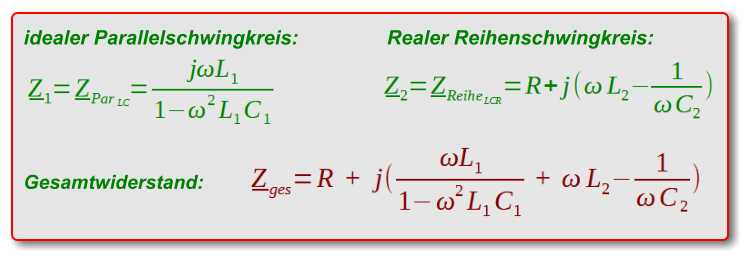 Gesamtwiderstand: idealer Parallelschwingkreis: Realer Reihenschwingkreis: