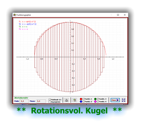 **  Rotationsvol. Kugel  **