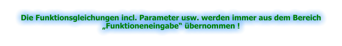 Die Funktionsgleichungen incl. Parameter usw. werden immer aus dem Bereich „Funktioneneingabe“ übernommen !
