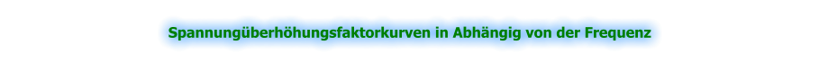 Spannungüberhöhungsfaktorkurven in Abhängig von der Frequenz