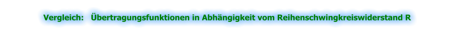 Vergleich:   Übertragungsfunktionen in Abhängigkeit vom Reihenschwingkreiswiderstand R