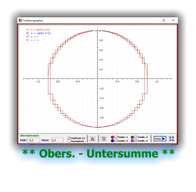 ** Obers. - Untersumme **