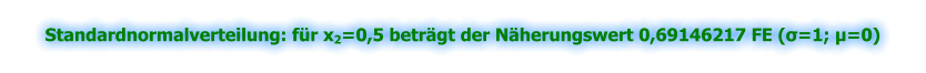Standardnormalverteilung: für x2=0,5 beträgt der Näherungswert 0,69146217 FE (σ=1; μ=0)