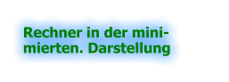 Rechner in der mini-mierten. Darstellung