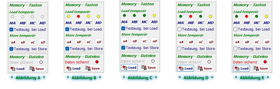 *  Abbildung A  * *  Abbildung D  * *  Abbildung C  * *  Abbildung B  * *  Abbildung E  *