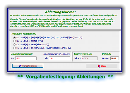 **  Vorgabenfestlegung: Ableitungen  **