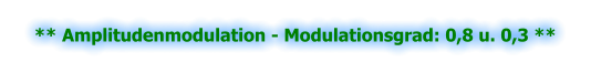 ** Amplitudenmodulation - Modulationsgrad: 0,8 u. 0,3 **