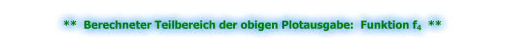 **  Berechneter Teilbereich der obigen Plotausgabe:  Funktion f4  **