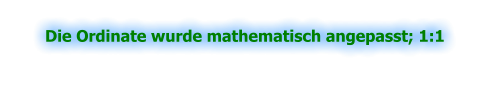Die Ordinate wurde mathematisch angepasst; 1:1
